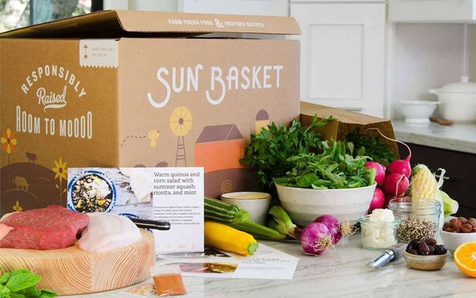 Sun Basket Review